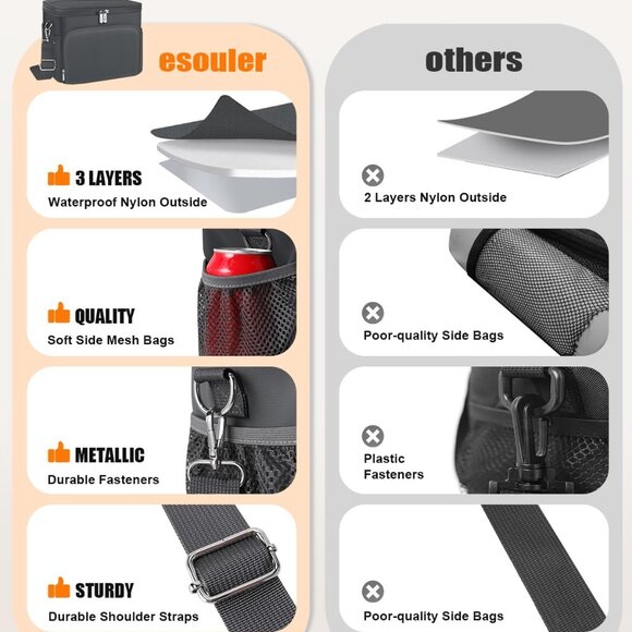 Lunch Box for Women/Men Insulated Lunch Bag Large Capacity Reusable Lunch Tote L - Picture 3 of 7